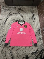 Norwich City FC Women’s