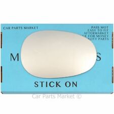 Right Driver side Flat Wing