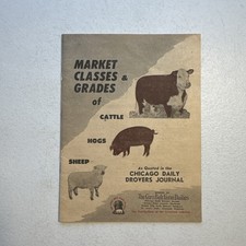 Market Classes & Grades