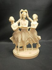 Vintage The Three Graces