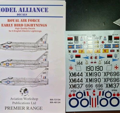 Model alliance raf early - raf,