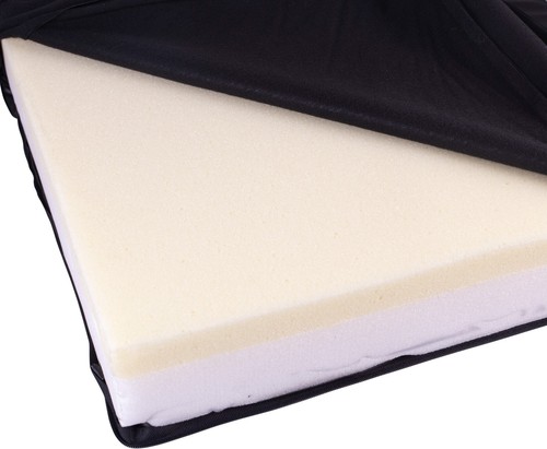Pressure relief firm foam - pressure,