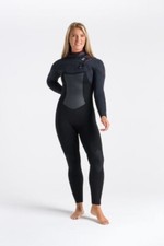 New skins rewired 5 - c-skins, womens