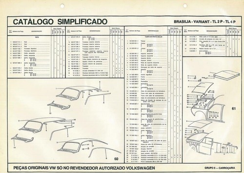 Parts catalogue owners service - parts,