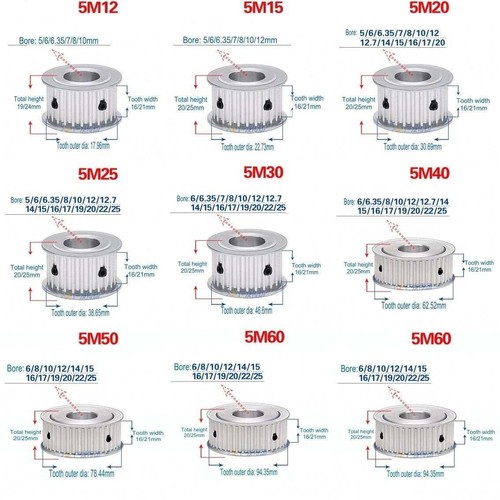 Timing pulley without step - timing,
