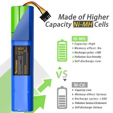 5000mAh 12V Battery for Neato