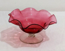 Fine Quality Antique Cranberry