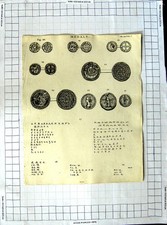 Original Old Antique Print War