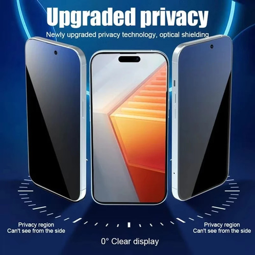 Privacy screen protector for - privacy,
