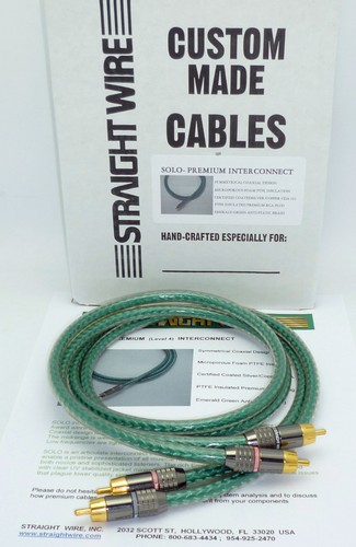 Straightwire solo meter - solo,
