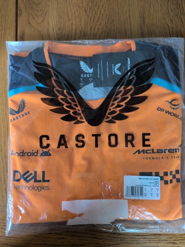 Mclaren team replica set - replica,