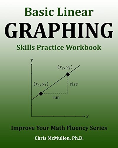 Basic linear graphing skills - linear,