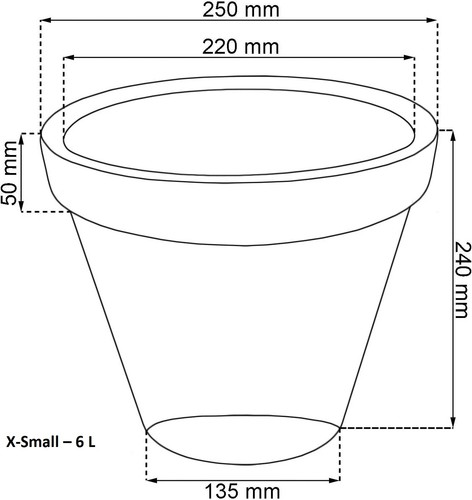 Round stone effect plant pot - effect,