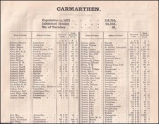 1873. CARMARTHEN. THE NAMES OF OWNERS OF LAND ONE ACRE AND ABOVE. RETURN OF OWNE