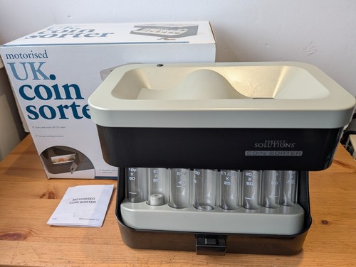 Perfect solutions motorised - perfect,