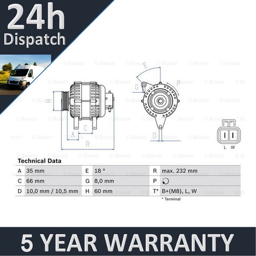 Fits vauxhall meriva - vauxhall, 2003-2005