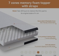 Amazon Basics Memory Foam