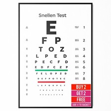 Snellen Eye Chart Optician