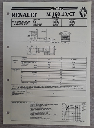 Renault m160 turbo - m160.13/ct,