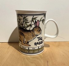 Dunoon England YEAR OF THE