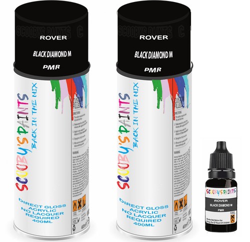 For rover spray - for,