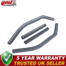 Sun Wind Deflectors For Land