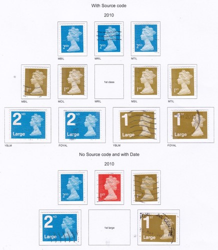 2010 security machins - 2010, s/a