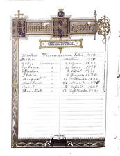Kuneman Family Bible (Bible