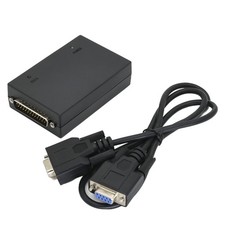 RIB Write Programming Box