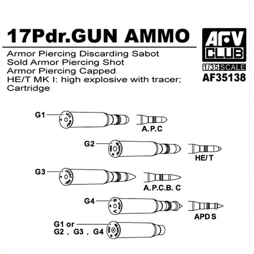 Pkaf35138 afv club scale - club, 1:35
