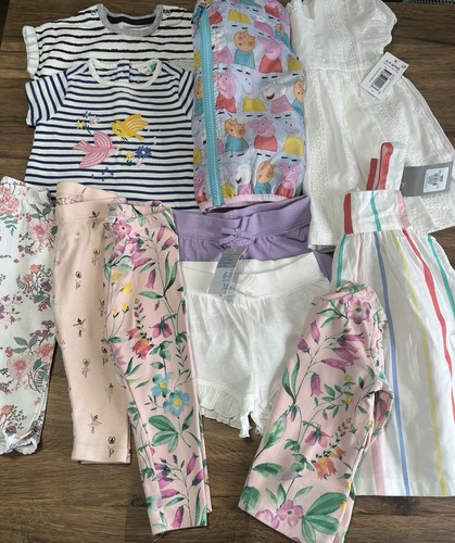 Girls bundle age - age, months