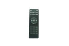 Remote Control For Rotel