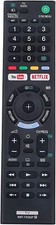 RMT-TX202P Remote Control for