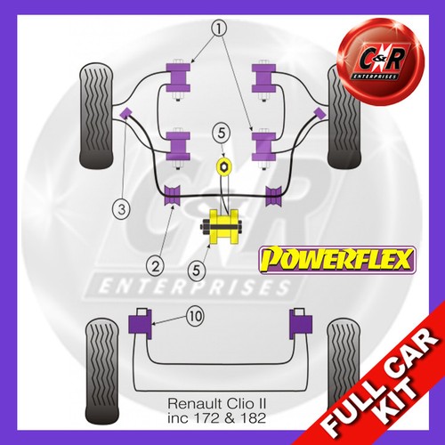 Powerflex non adjust - non,