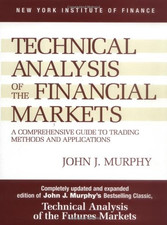 Technical Analysis of the