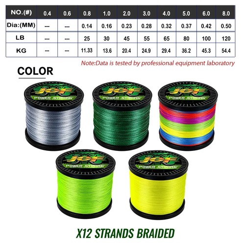 Strands braided fishing - strands,