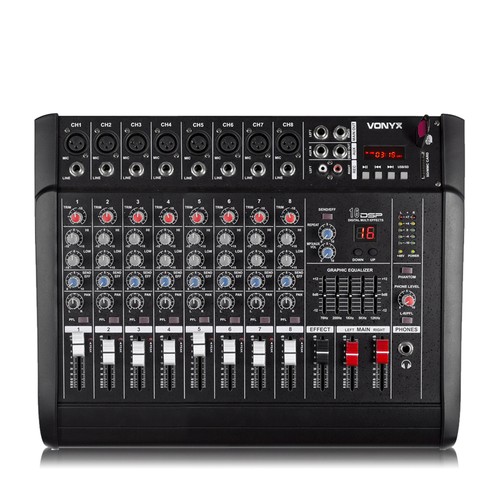 Vonyx am8a channel - channel, powered