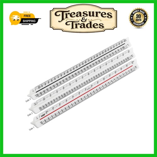 Professional triangular metric - professional,