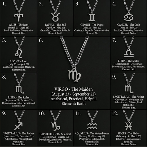 Stainless steel zodiac - steel, sign