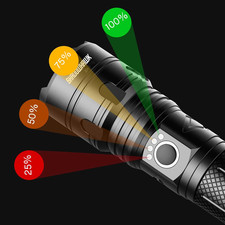 Shadowhawk Torches LED Super
