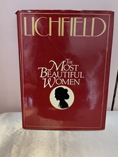 Most Beautiful Women by