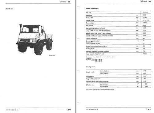 Unimog truck wheel drive - wheel,