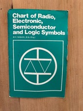 CHART OF RADIO, ELECTRONIC