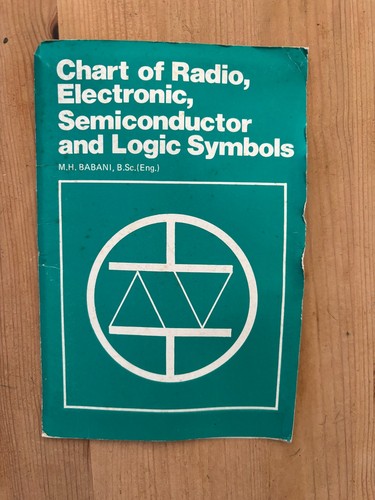 Chart radio electronic - of,