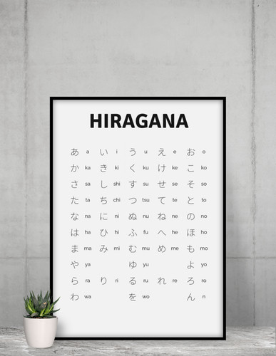 Hiragana chart print japanese - chart,