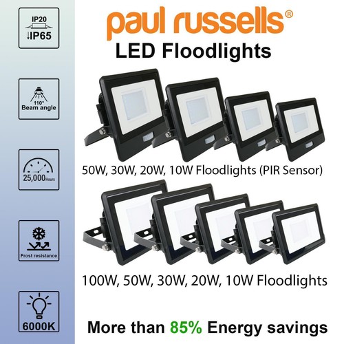 Led floodlight motion sensor - led,