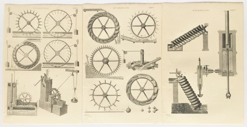 Hydraulics water wheels 3 - wheels,