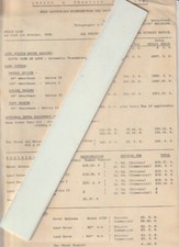 1958 LAND ROVER 88 SERIES II