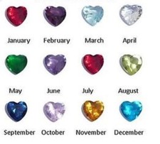 Heart birthstone gem, charm for locket /Jewellery making / craft projects