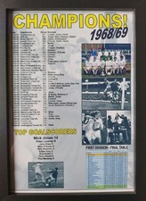 Leeds United League Champions